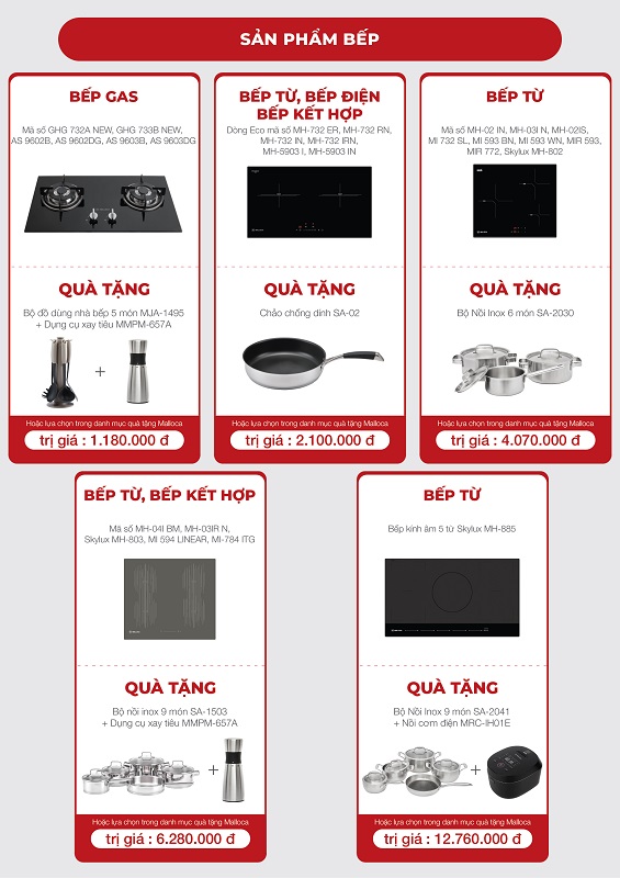 Khuyến mại bếp chương trình bếp sum vầy
