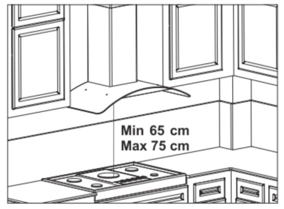 Khoảng cách giữa máy hút mùi và mặt bếp nấu nên là từ 65 - 75 cm
