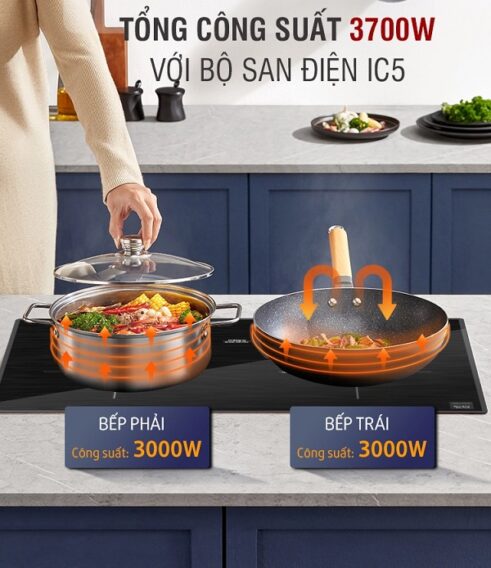 Bếp từ Munchen: Luồng gió mới đến từ Đức 5 Bếp từ Munchen