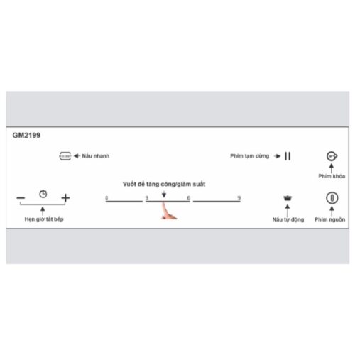 Bảng điều khiển của Bếp từ Munchen GM2199 (Dòng sản phẩm Malaysia)