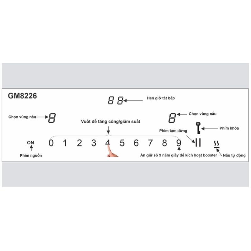 Bếp từ Munchen GM8226 (Standard Series - Germany) Bếp từ Munchen GM8226 (Standard Series - Germany)