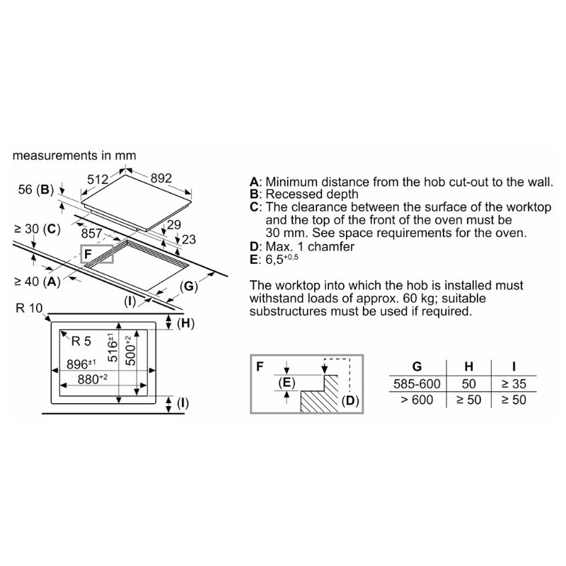 Hình ảnh 2D Bosch PIZ901N17E Hình ảnh 2D Bosch PIZ901N17E