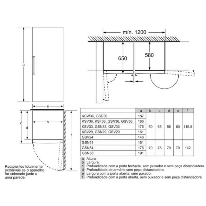 Kích thước Tủ Lạnh Cỡ Lớn Bosch KSV36VW30-GSN36VW30 Kích thước Tủ Lạnh Cỡ Lớn Bosch KSV36VW30-GSN36VW30