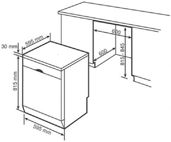 Chọn kích thước máy rửa bát Bosch phù hợp 3 Kích thước máy rửa bát Bosch độc lập