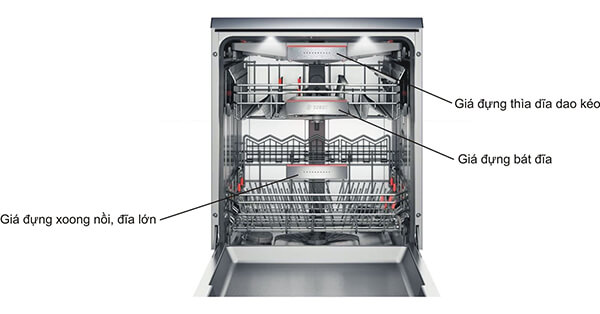 Đánh giá máy rửa bát Bosch SMS46GI01P 2 Đánh giá máy rửa bát Bosch SMS46GI01P