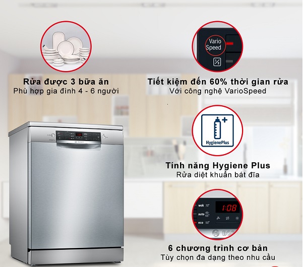 Đánh giá máy rửa bát Bosch SMS46GI01P 3 Các tính năng và chương trình rửa của máy rửa bát Bosch SMS46GI01P
