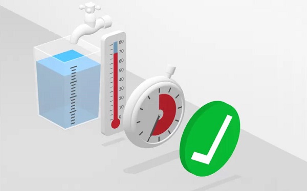 Đánh giá máy rửa bát Bosch SMS68TW06E 3 Đánh giá máy rửa bát Bosch SMS68TW06E
