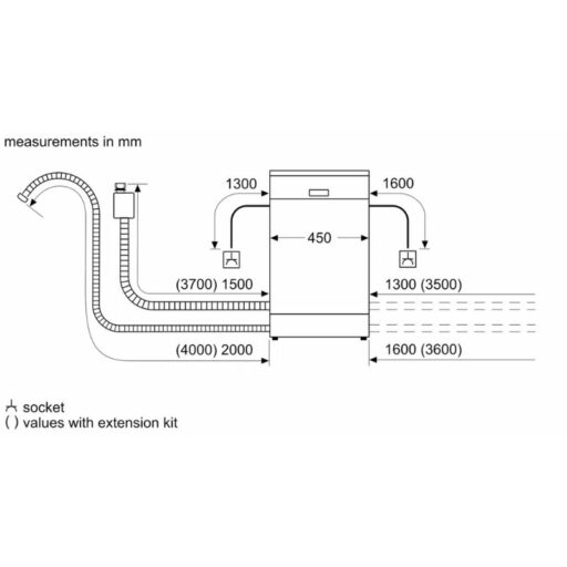 Kich thuoc may rua bat am tu Bosch SPH4EMX28E Series 4