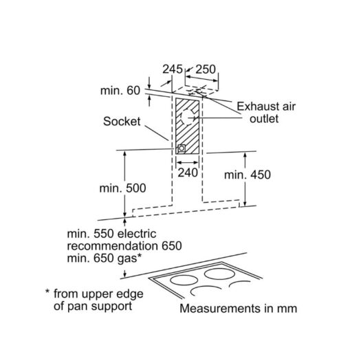 anh 2d lap dat bosch dwb06w650