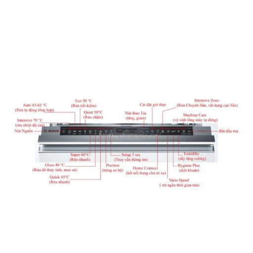 Máy rửa bát Bosch SMI88TS36E serie 8, bán âm 4 anh bang dieu khien bosch smi88ts36e