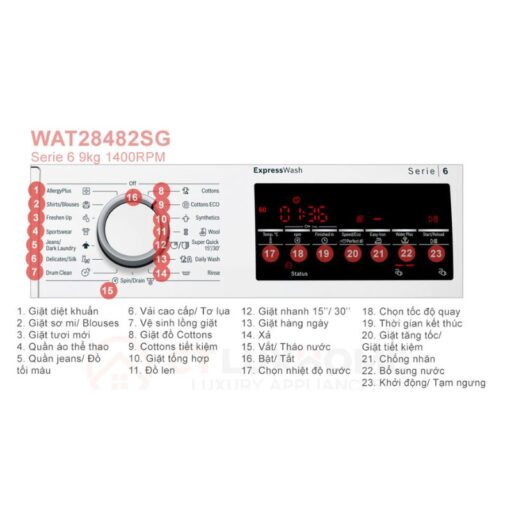Máy giặt Bosch WAT28482SG 6 anh huong dan su dung wat28482sg