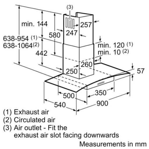anh lap dat bosch dwa09e750
