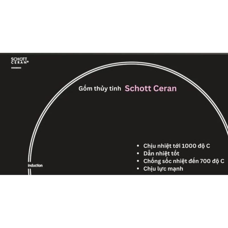 anh-mat-kinh-bosch-pil975n14e.jpg anh mat kinh bosch pil975n14e