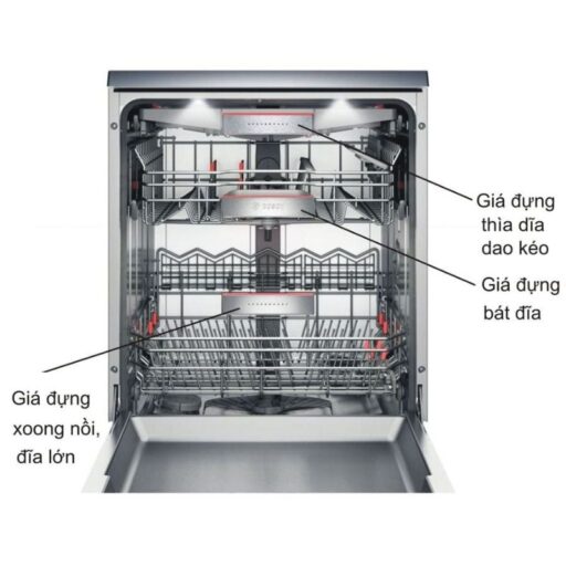 Máy rửa bát Bosch SMI57M25EU serie 6, bán âm 4 anh mat truoc bosch smi57m25eu