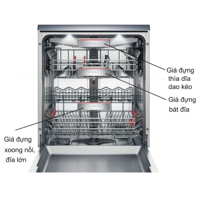 anh-mat-truoc-bosch-smi57m25eu.jpg anh mat truoc bosch smi57m25eu