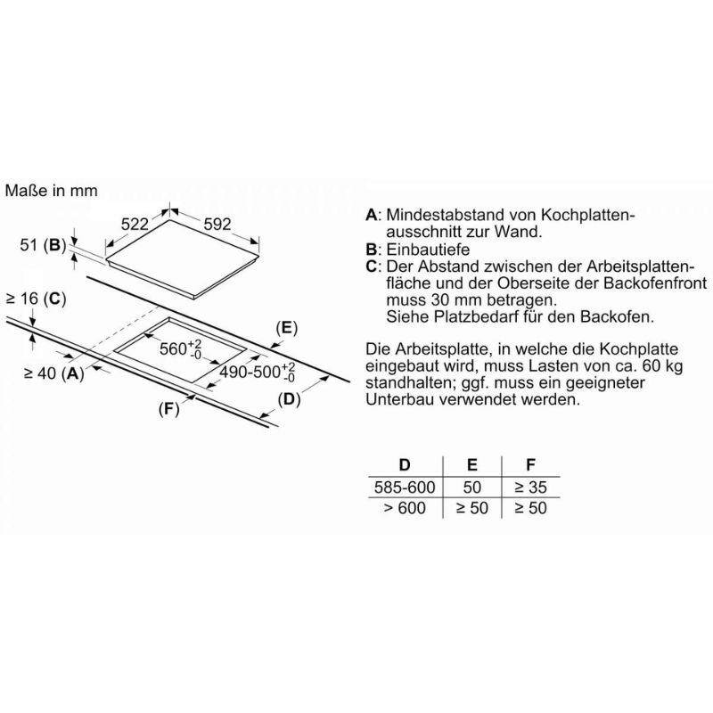 kich-thuoc-lap-dat-bep-tu-bosch-pxe631fc1e.jpg kich thuoc lap dat bep tu bosch
