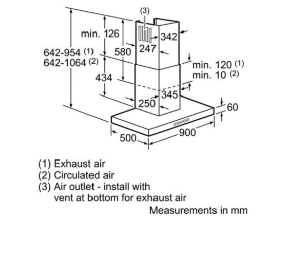 MÁY HÚT MÙI BOSCH DWB09E750 tinh tế 5 may hut mui bosch dwb09e750 tinh te boschnhapkhau 2