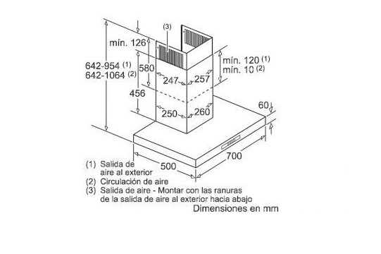 MÁY HÚT MÙI TREO TƯỜNG BOSCH DWB07W651 4 may hut mui treo tuong bosch dwb07w651 boschnhapkhau 2