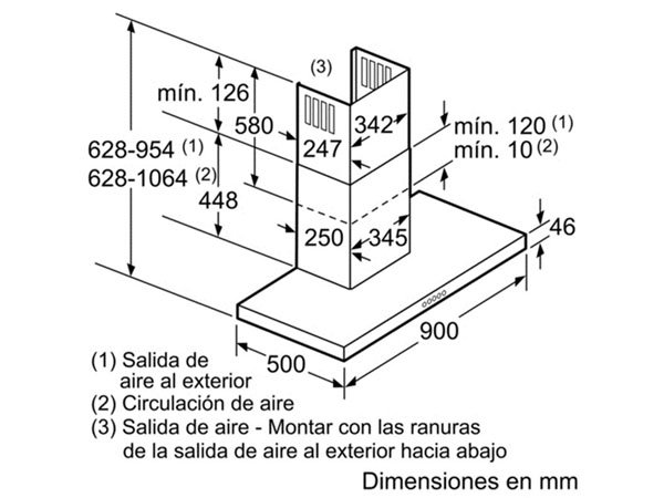 MÁY HÚT MÙI BOSCH DWB097A50 4 may hut mui bosch dwb097a50 boschnhapkhau 2