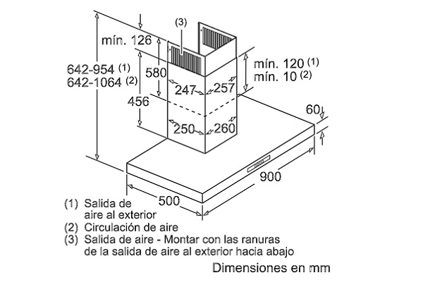 Máy hút mùi Bosch DWB09W651 4 may hut mui bosch dwb09w651 boschnhapkhau 2