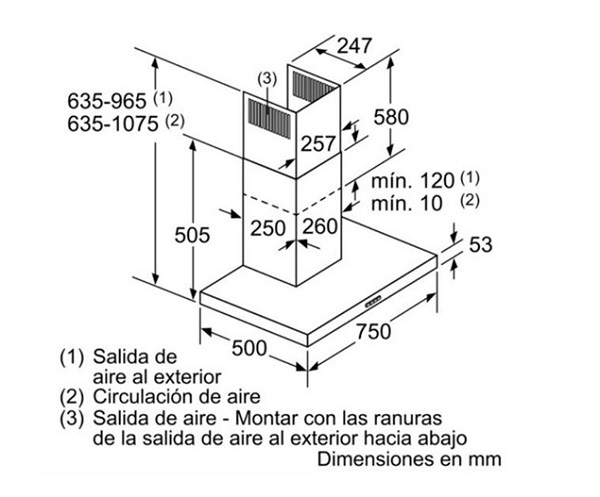 MÁY HÚT MÙI TREO TƯỜNG BOSCH DWB76BC50 4 may hut mui treo tuong bosch dwb76bc50 boschnhapkhau 2