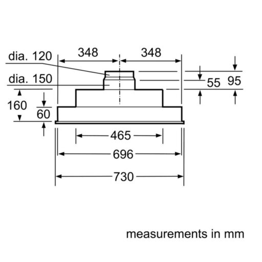 Máy hút khói khử mùi Bosch DHL755BL 6 may hut khoi khu mui bosch dhl755bl 5