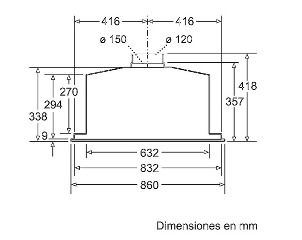 Máy hút mùi âm tủ BOSCH DHL885C 8 may hut mui am tu bosch dhl885c boschnhapkhau 2
