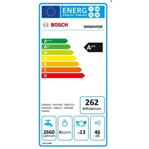 Máy rửa bát Bosch SMS4HVI33E 4 1 Bosch SMS4HVI33E