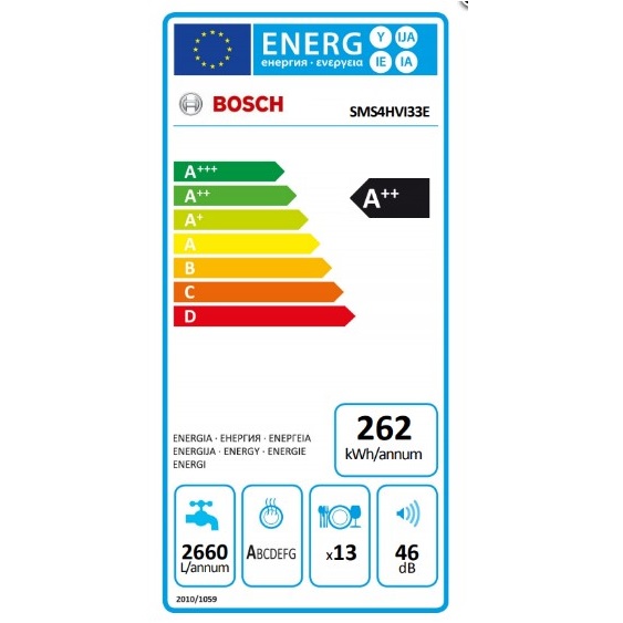 1-Bosch-SMS4HVI33E 1 Bosch SMS4HVI33E