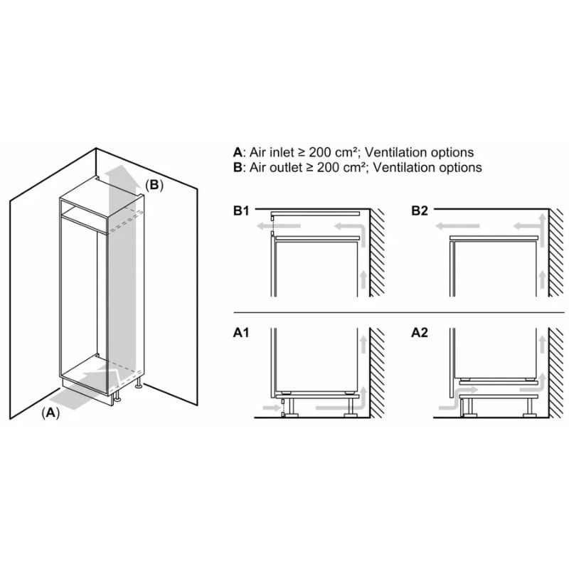 Kích thước tủ lạnh 2 cánh side by side 260 lít Bosch KIN86ADD0 Kích thước tủ lạnh 2 cánh side by side 260 lít Bosch KIN86ADD0