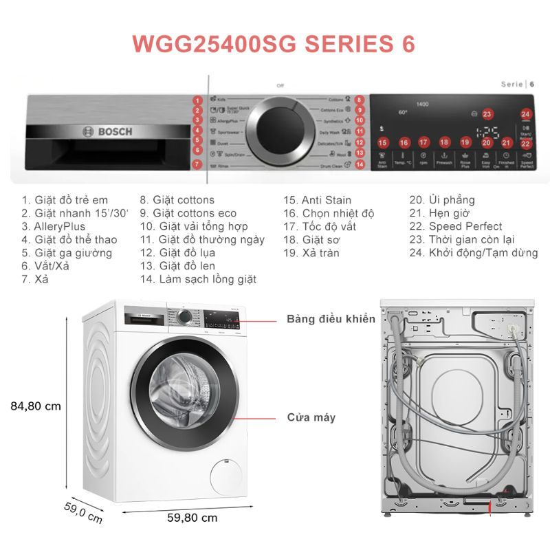Máy giặt cửa trước Bosch WGG25400SG Series 6 Máy giặt cửa trước Bosch WGG25400SG Series 6