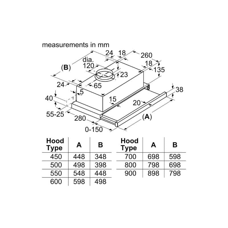Kích thước máy hút mùi BOSCH DFT63CA61B Series 2 Kích thước máy hút mùi BOSCH DFT63CA61B Series 2