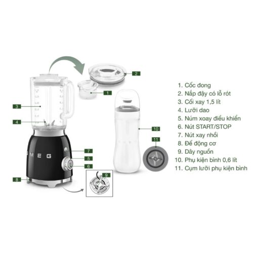 Chi tiết máy xay sinh tố SMEG BLF01SVEU Màu bạc