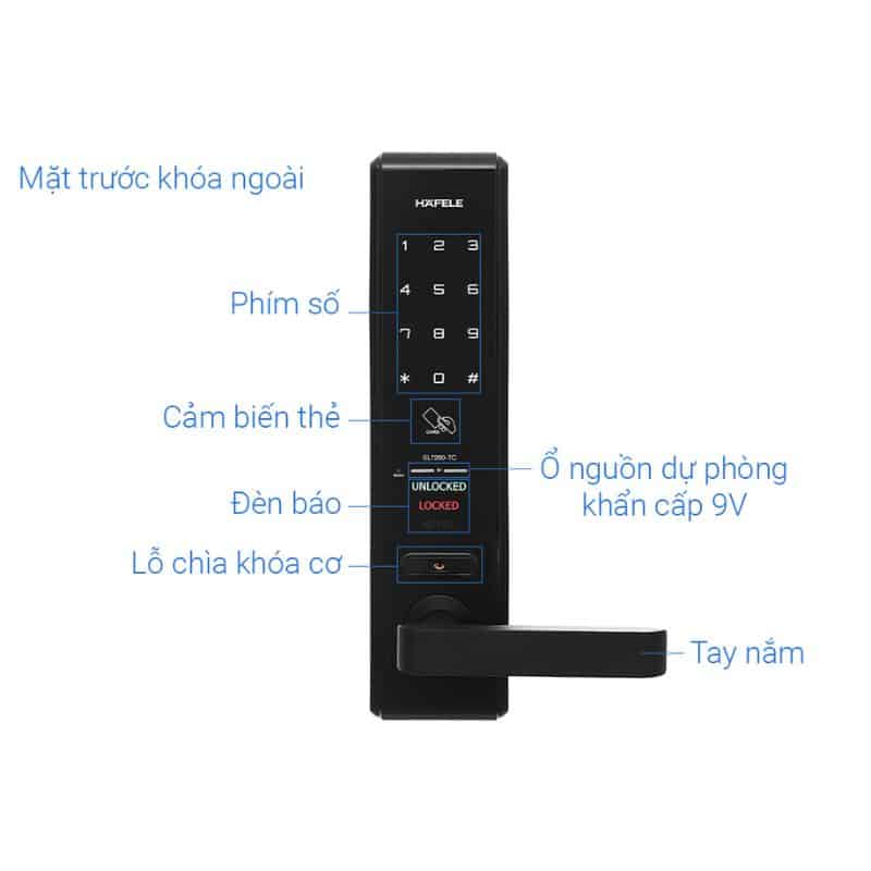 Cấu tạo Khóa điện tử Hafele EL7200-TC 912.05.714 Cấu tạo Khóa điện tử Hafele EL7200-TC 912.05.714