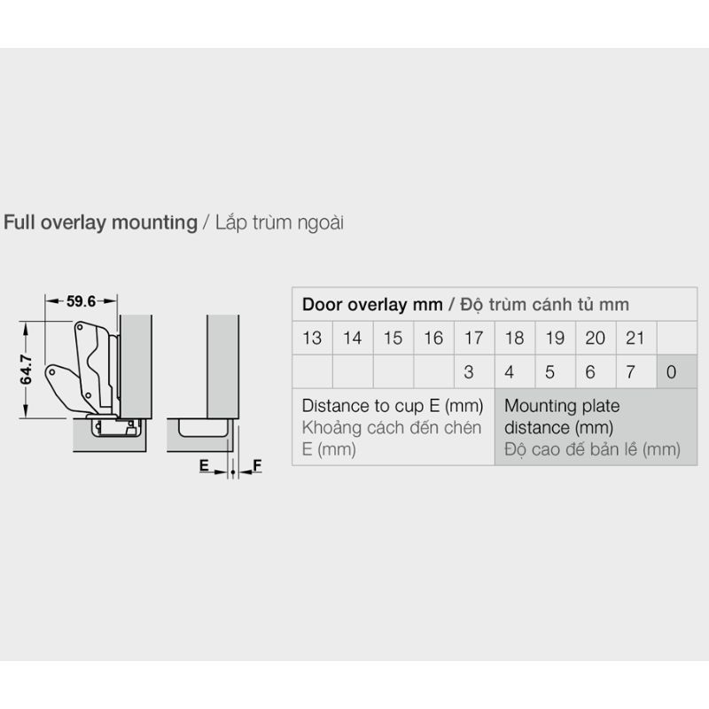 Thông số kỹ thuật thực tế bản lề lọt lòng Metalla SM 165º Hafele 315.02.752 Thông số kỹ thuật thực tế bản lề lọt lòng Metalla SM 165º Hafele 315.02.752