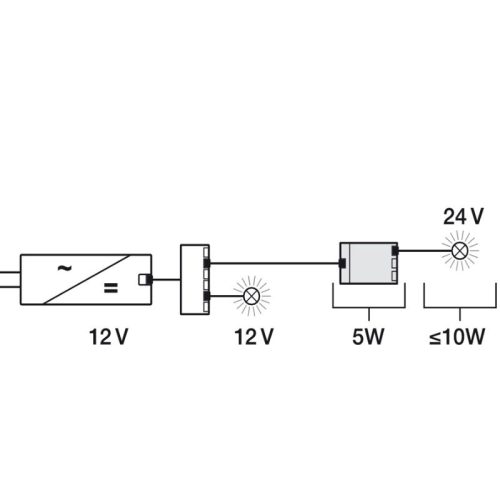 Biến áp đèn Led 12V sang 24V Hafele 833.77.934 3 Cấu tạo biến áp đèn Led 12V sang 24V Hafele 833.77.934