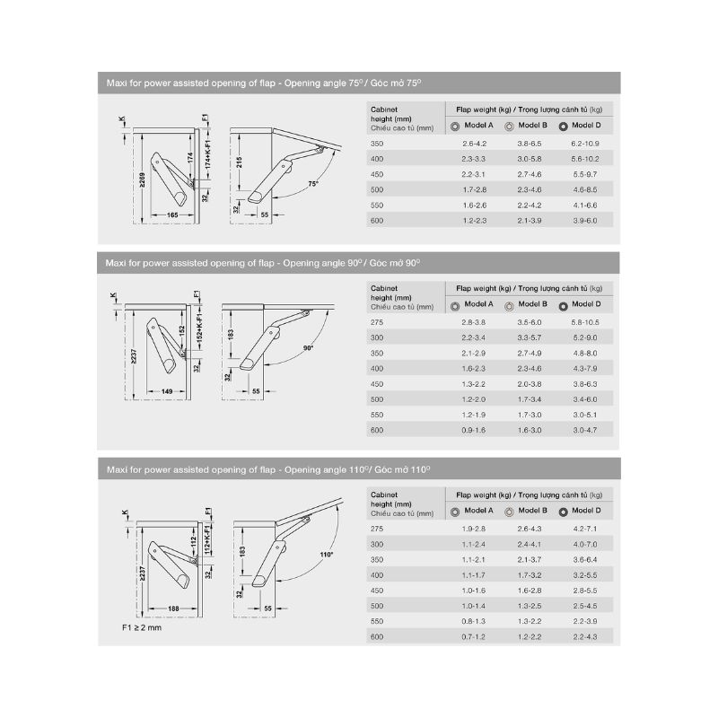 Thiết kế của 493.05.341 Thiết kế của 493.05.341