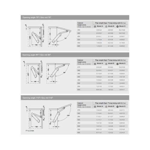 Tay nâng Hafele H1.5 C bên phải DIY 493.05.354 4 Thiết kế của tay nâng Hafele H1.5 C bên trái DIY 493.05.354