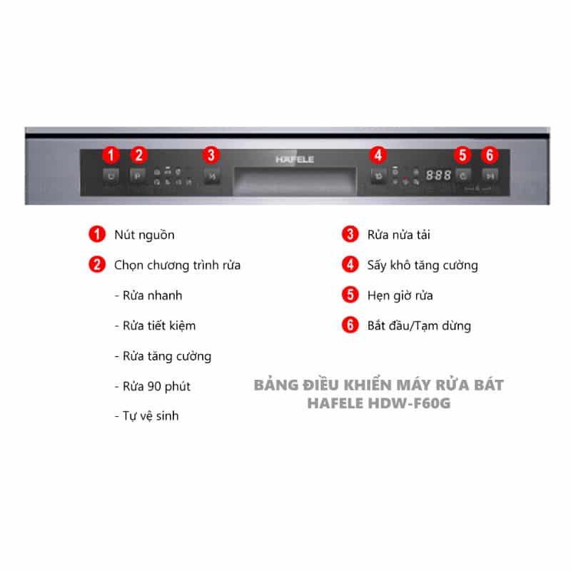 Bảng điều khiển máy rửa bát Halefe HDW-F60G 535.29.590 Bảng điều khiển máy rửa bát Halefe HDW-F60G 535.29.590