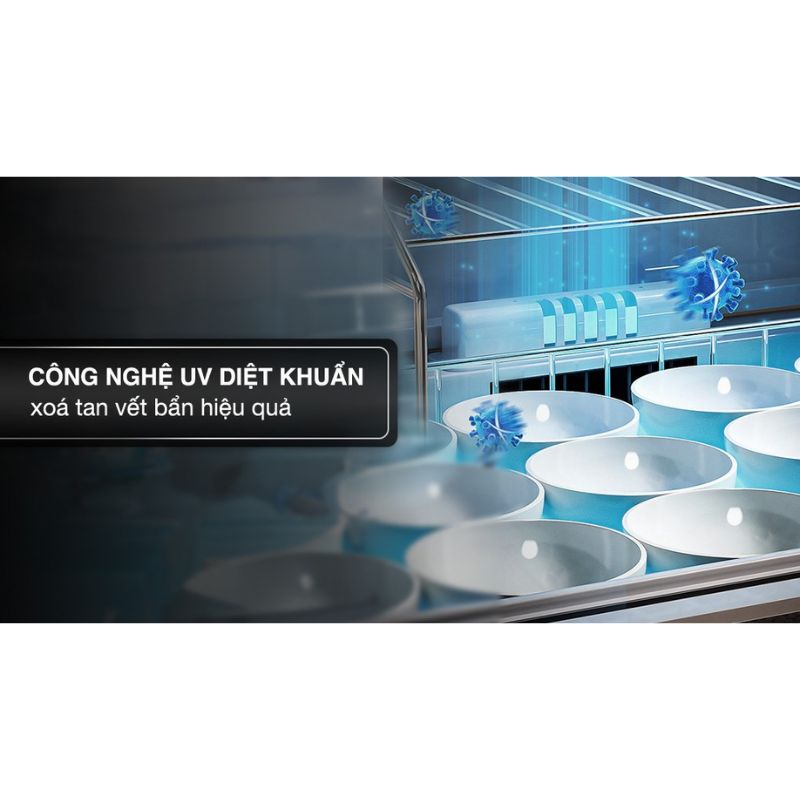 Công nghệ UV máy rửa bát độc lập Hafele HDW-F601B 535.29.670 Công nghệ UV máy rửa bát độc lập Hafele HDW-F601B 535.29.670