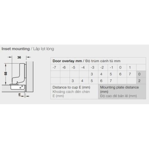 Thông số kỹ thuật bản lề lọt lòng Metalla A 110º giảm chẩn Hafele 315.30.723