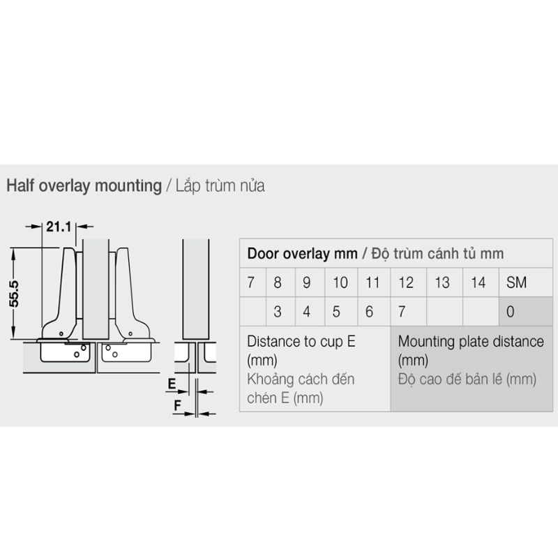 Thông số bản lề trùm nửa không bật Metalla A 110° Hafele 315.31.551 Thông số bản lề trùm nửa không bật Metalla A 110° Hafele 315.31.551