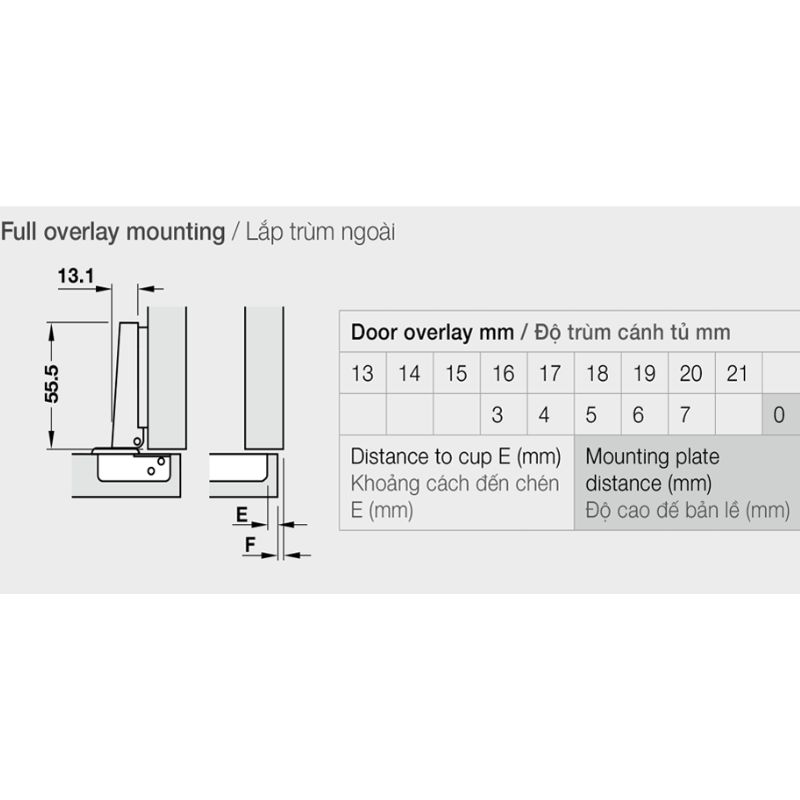 Kích thước bản lề trùm ngoài Metalla A 110° không bật Hafele 315.31.550 Kích thước bản lề trùm ngoài Metalla A 110° không bật Hafele 315.31.550