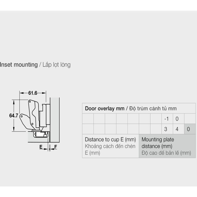 Thông số kỹ thuật bản lề trùm nửa Metalla SM 165º Hafele 315.28.751 Thông số kỹ thuật bản lề trùm nửa Metalla SM 165º Hafele 315.28.751
