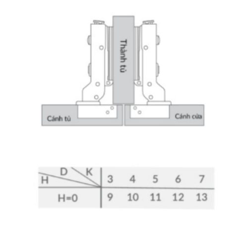 Kích thước bản lề cong lắp trùm nửa Capella thép GrandX XC.IR107B