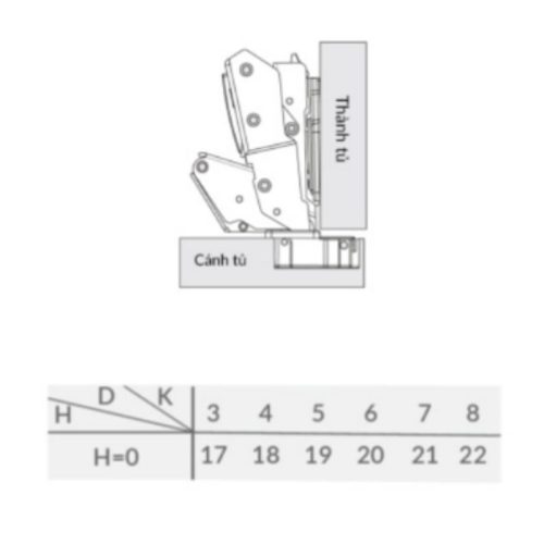 Bản lề thẳng lắp trùm ngoài Capella 165 độ GrandX XC.165A 3 Kích thước bản lề thẳng lắp trùm ngoài Capella 165 độ GrandX XC.165A