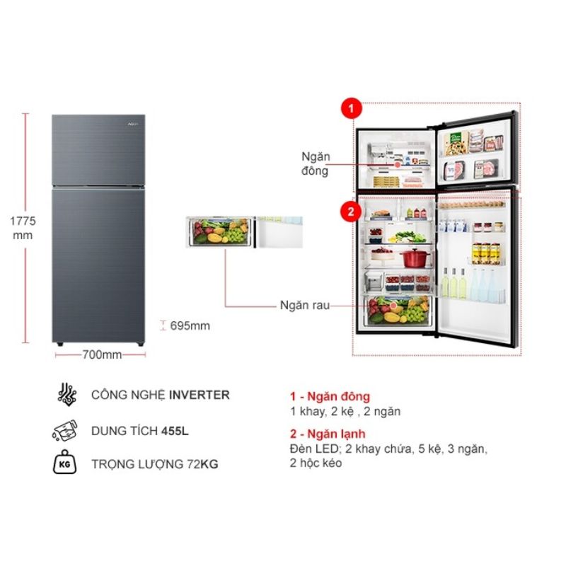 kich-thuoc-tu-lanh-2-canh-inverter-455-lit-aqua-aqr-ta518fasl.jpg kich thuoc tu lanh 2 canh inverter 455 lit aqua aqr ta518fasl