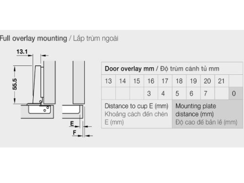 Kích thước của Bản lề không bật Hafele – trùm ngoài 315.31.550