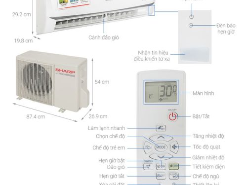 Điều hoà Sharp 1 chiều Inverter AU-X18ZEW 3 Thông số điều hoà Sharp 1 chiều Inverter AU-X18ZEW