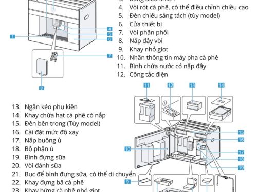 Chi tiết máy pha cafe Bosch CTL9181D0 Series 8 âm tủ